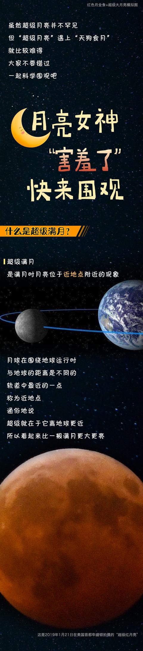 新媒体|注意，今晚请抬头