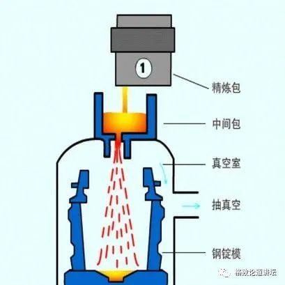 国之重器|这个世界最大的金属呼啦圈，凭什么被称为“国之重器”？