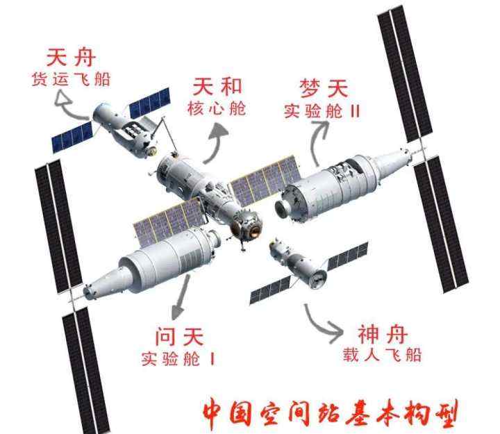 杨利伟|神舟十二号16选3，56岁的杨利伟为何在备选之列，年轻人哪去了？