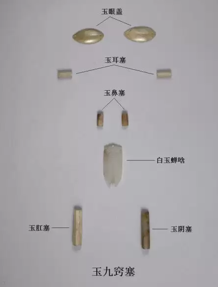 屁眼|人死后，为什么要将死者的肛门堵住？这样做有什么用？