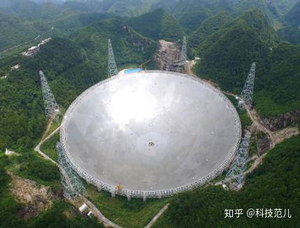 天文|茫茫宇宙中，人类是否孤单？SETI正从行星寻找地外文明