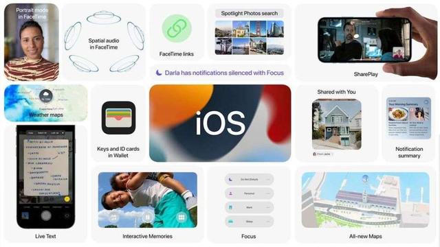 iphone|苹果正式发布iOS 15 ios15有哪些新变化？新增Focus的模式是什么意思？