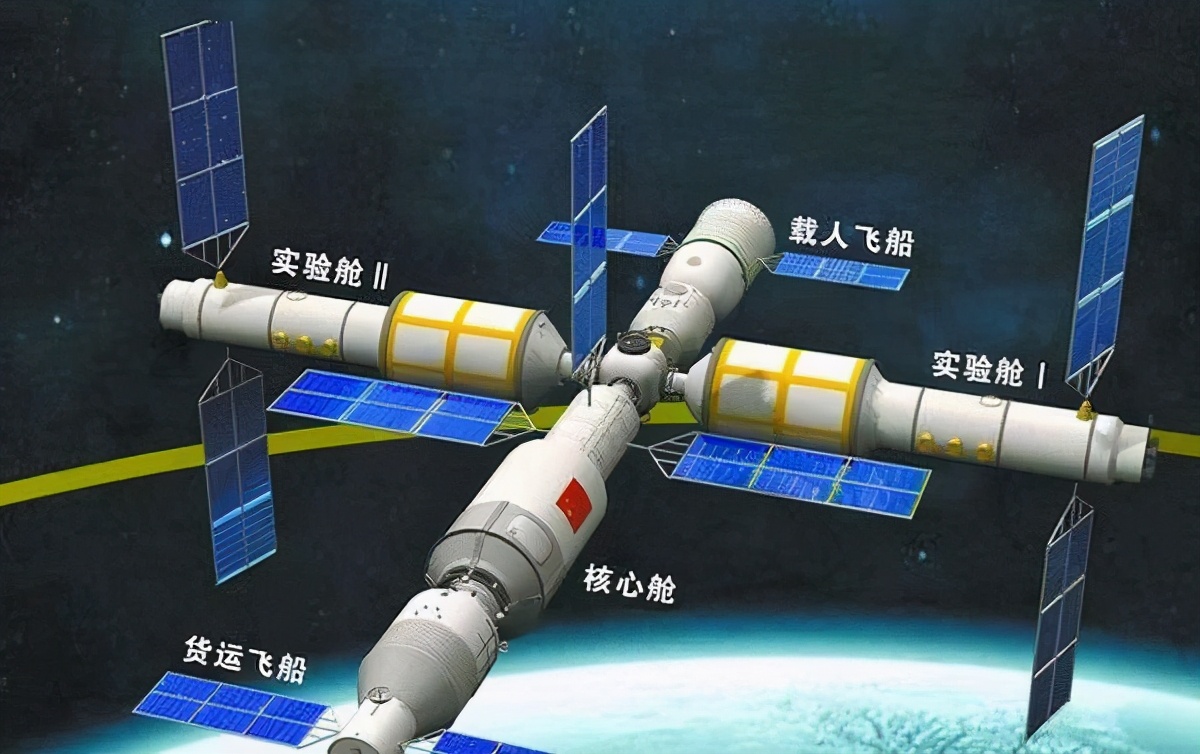 国际空间站|神舟十二号整装待发，17国被准许加入，美国惨遭拒绝