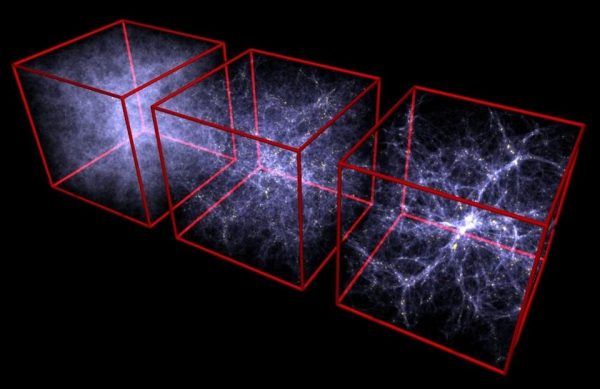 天文|暗能量的发现证明爱因斯坦是错的？科学家称：这也不完全是