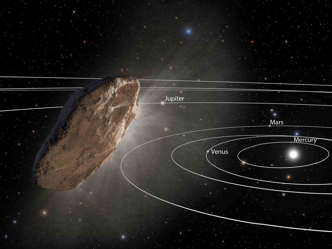 太阳系|情况已明朗！科学家揭开了奇特星际天体的真面目，并非外物