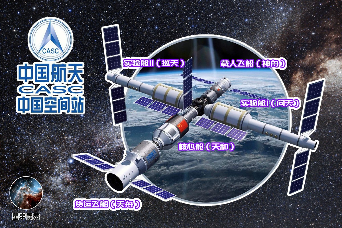 解气中国空间站使用全中文国外宇航员要参与合作请先学好中文