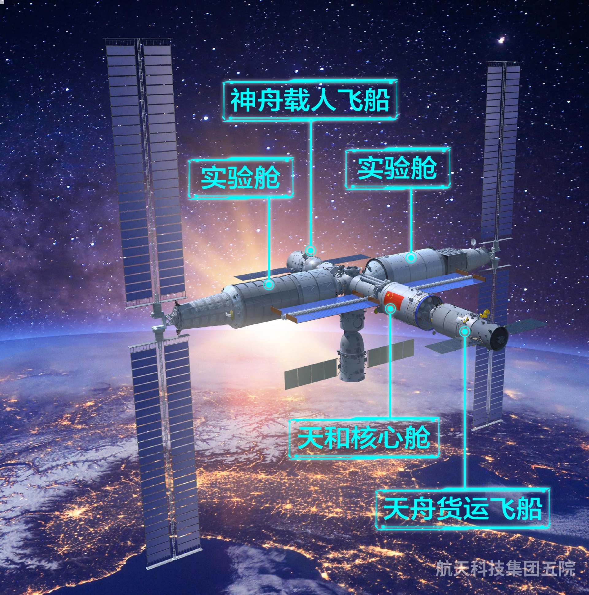 科学|3名航天员实现天地通话，在空间站还能刷视频？这事没那么简单！