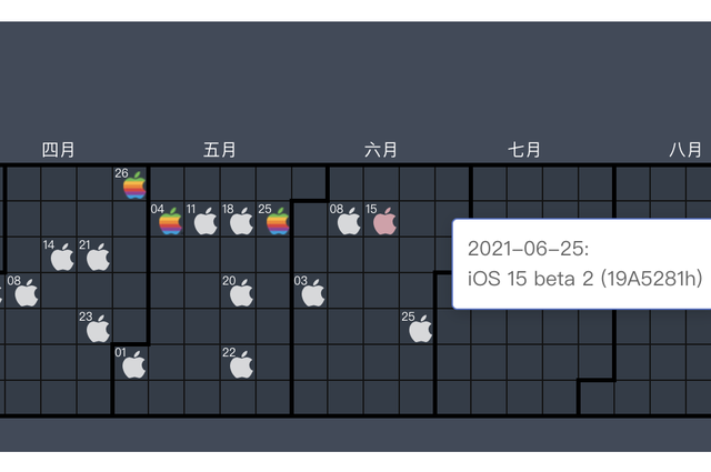 iphone|iOS 15 beta 2 终于发布：更新清单有点长，但有一款设备不能升级