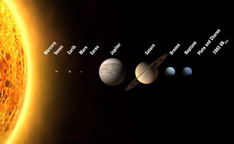 天文|请定好闹钟！六月下旬，看双星伴月天文景观