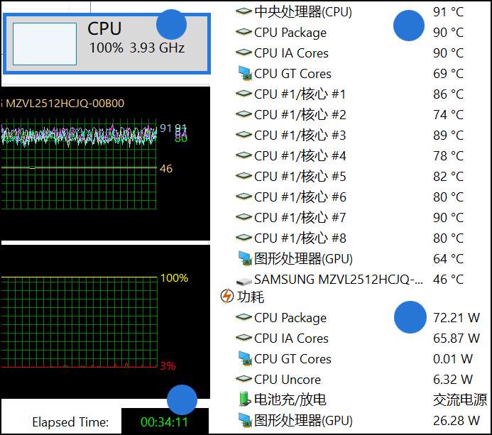 rog|C面最高59度，CPU单考表现平平的ROG幻16能买吗？