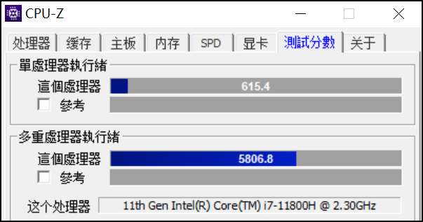 rog|C面最高59度，CPU单考表现平平的ROG幻16能买吗？