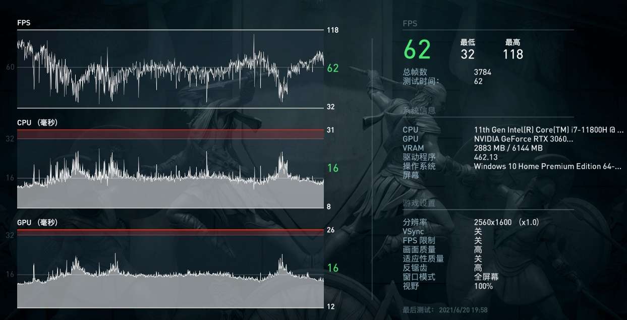 rog|C面最高59度，CPU单考表现平平的ROG幻16能买吗？