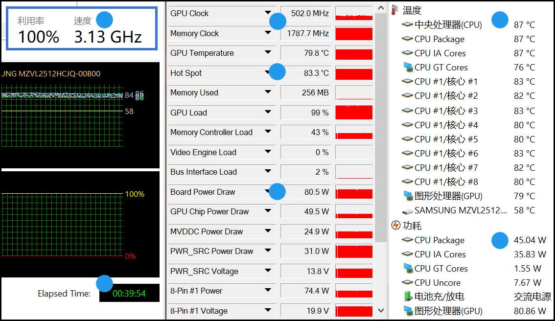 rog|C面最高59度，CPU单考表现平平的ROG幻16能买吗？