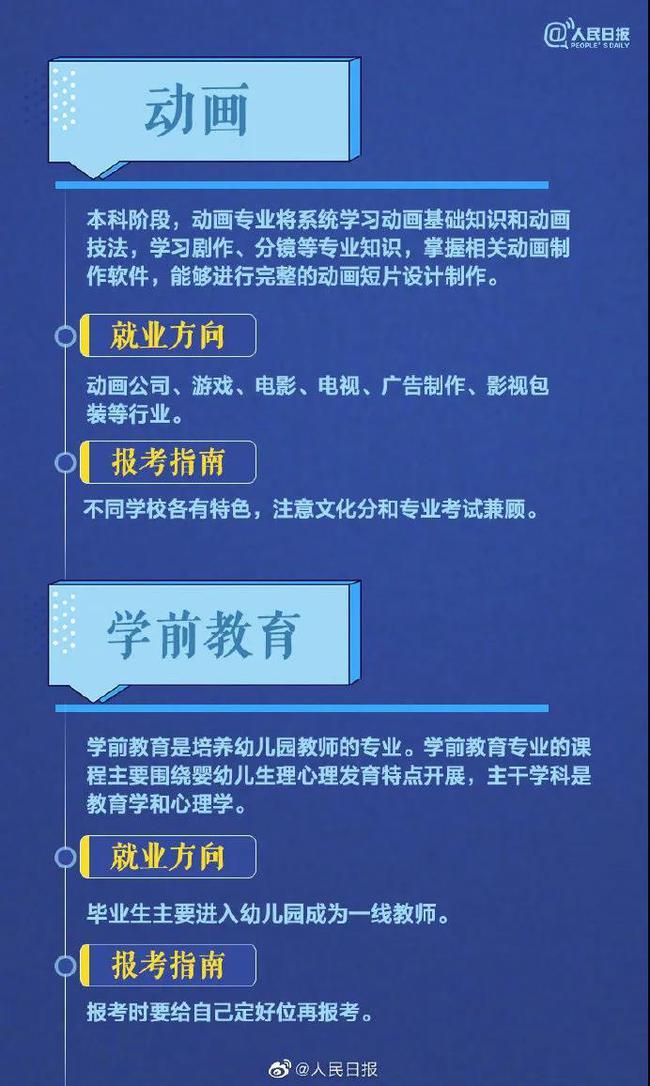 高考放榜時間表_高考放榜時間_高考放榜時間2024具體時間