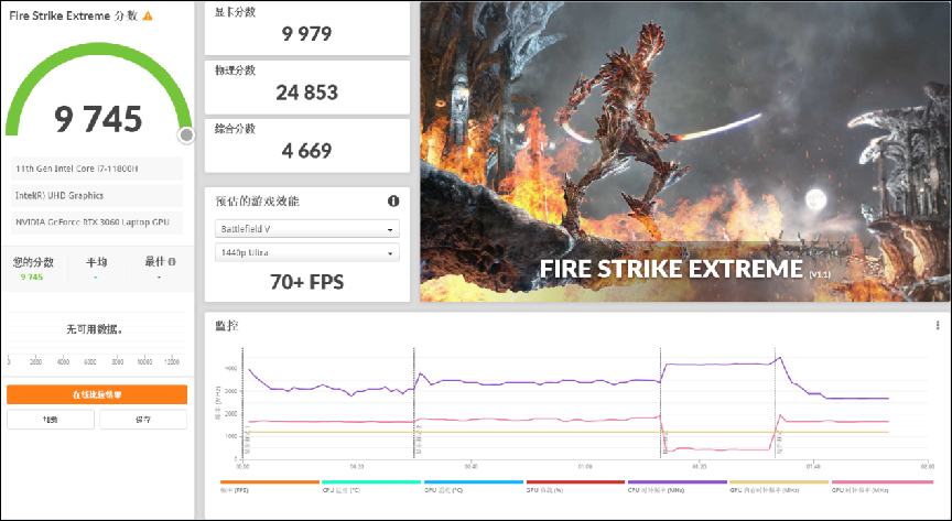 |轻薄机身里的高功率RTX 3060！七彩虹将星X15 AT评测