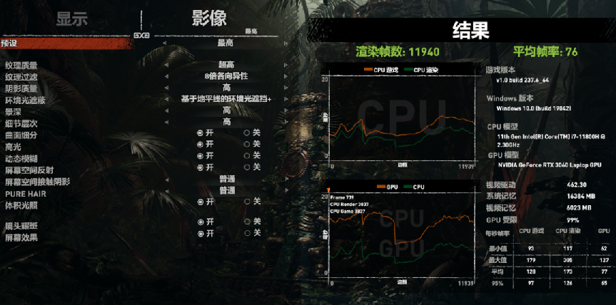 |轻薄机身里的高功率RTX 3060！七彩虹将星X15 AT评测