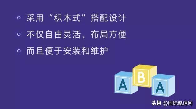 变流器|我坦白了！这款风电变流器你还没见过