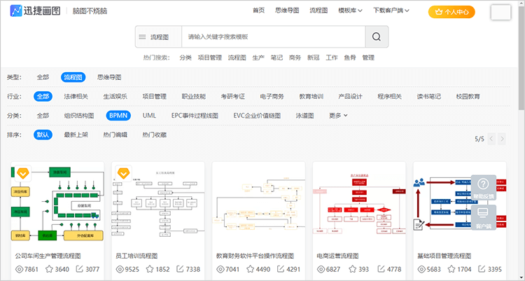 流程图|bpmn流程图可以用什么软件画，流程图绘制技巧分享