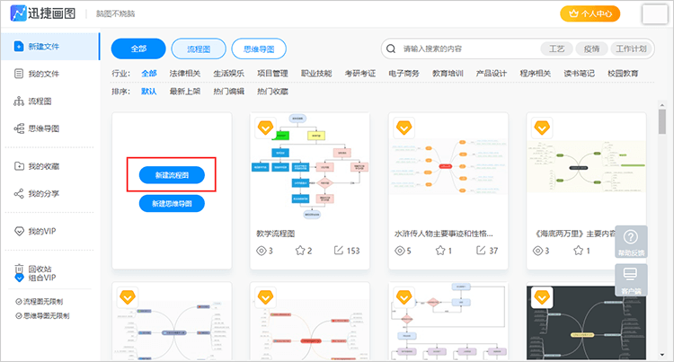 流程图|bpmn流程图可以用什么软件画，流程图绘制技巧分享