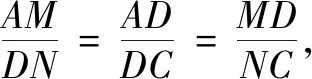 数学|巧建构多视角明导向-这道中考数学题值得研究