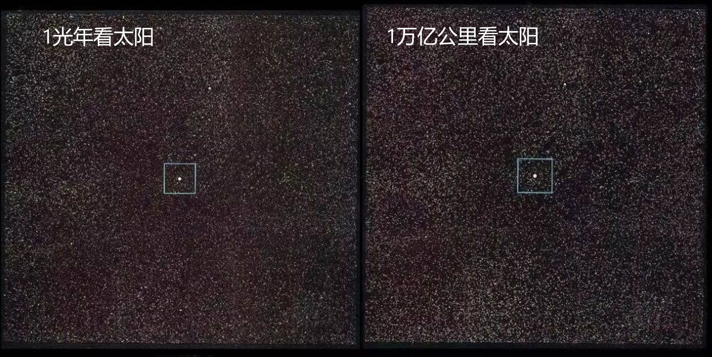 太阳光|太阳光能照射多远，太阳距离我们多远还能看到，有多亮呢？