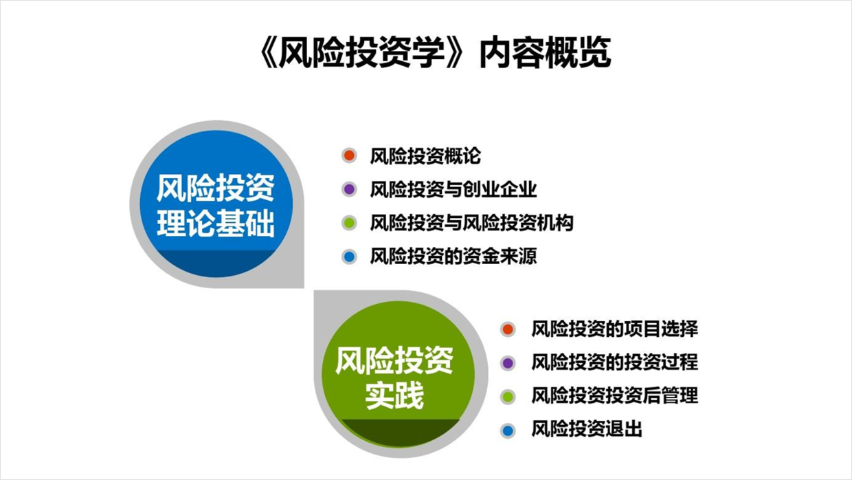 ppt素材|职场PPT实战演示，只有2组内容的页面，我迭代了12个版本！