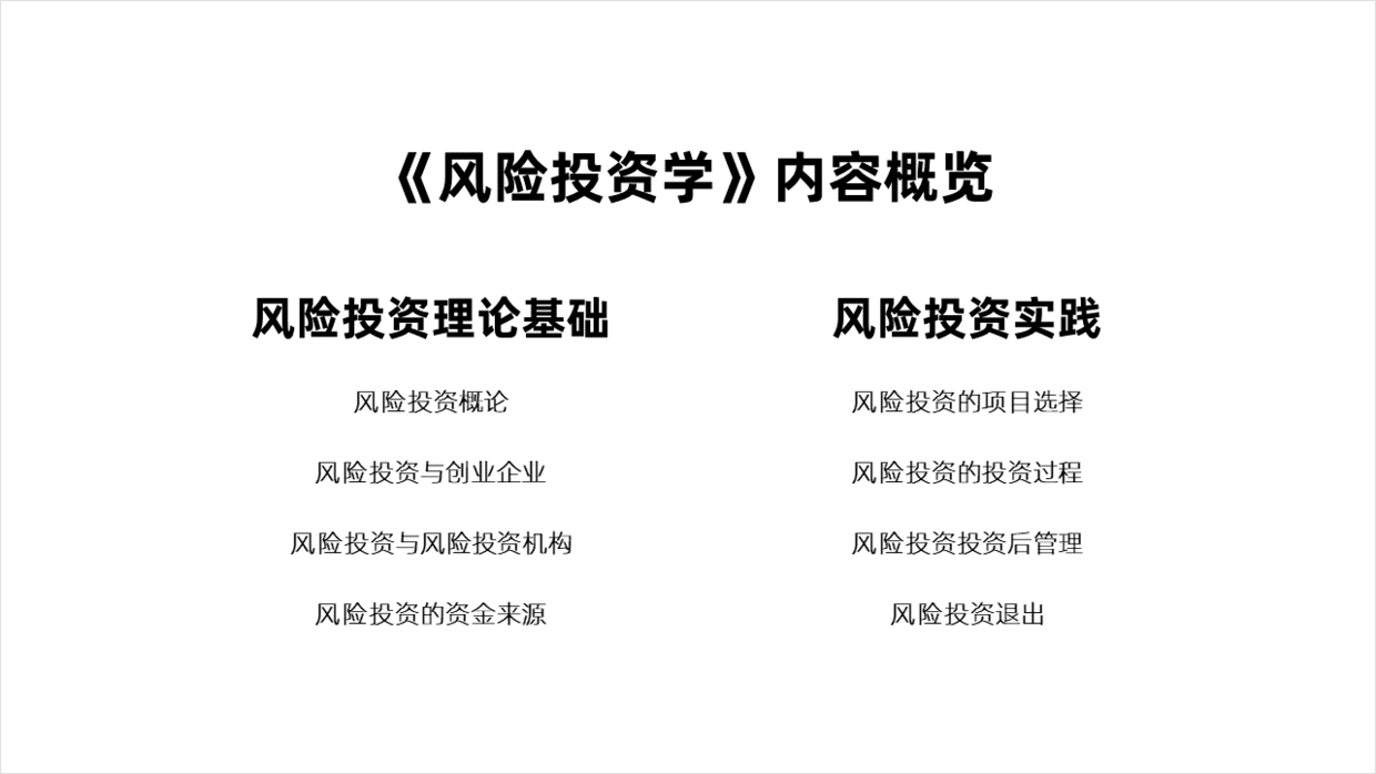 ppt素材|职场PPT实战演示，只有2组内容的页面，我迭代了12个版本！