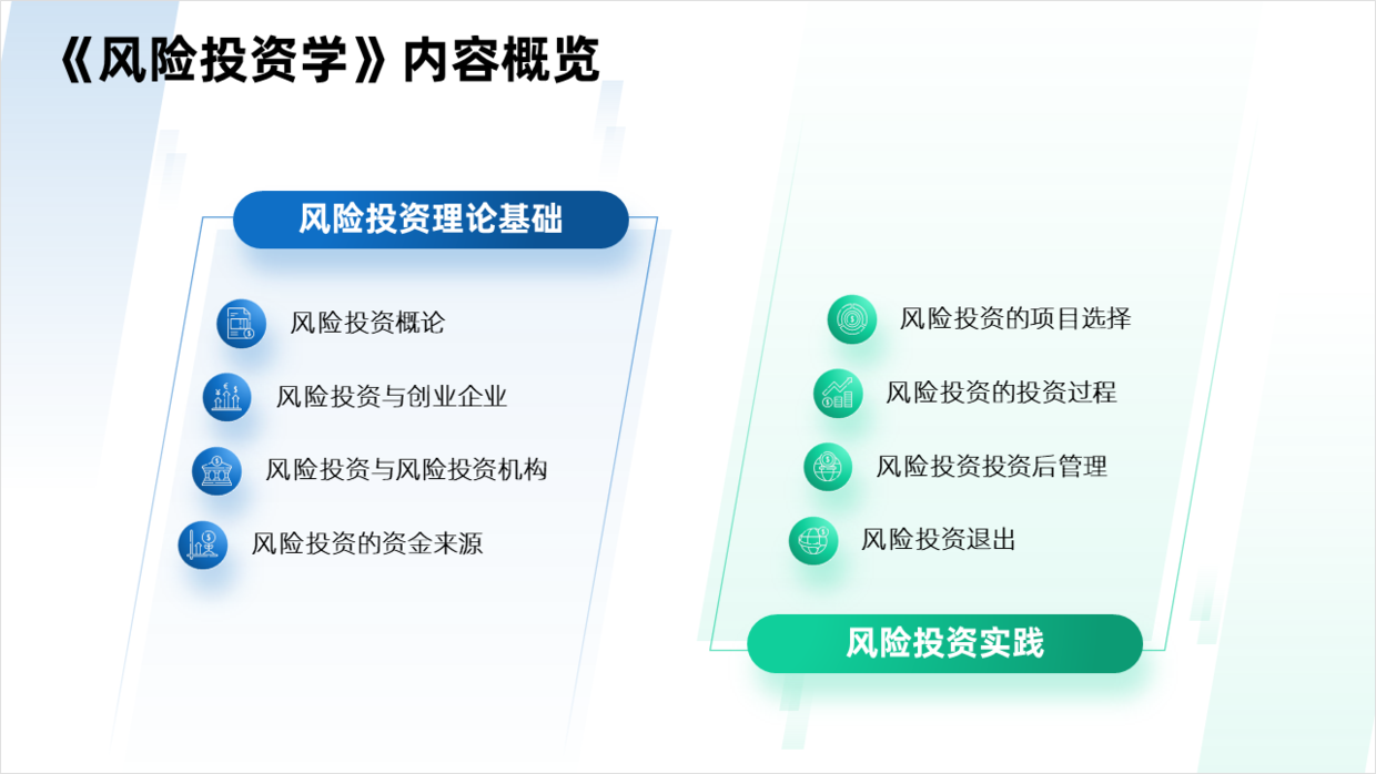 ppt素材|职场PPT实战演示，只有2组内容的页面，我迭代了12个版本！