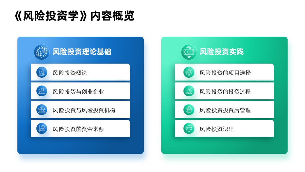 ppt素材|职场PPT实战演示，只有2组内容的页面，我迭代了12个版本！