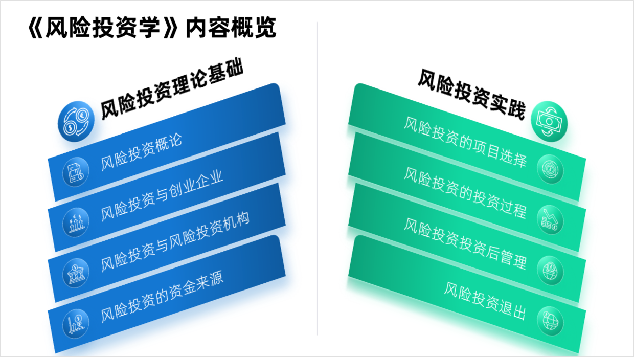 ppt素材|职场PPT实战演示，只有2组内容的页面，我迭代了12个版本！