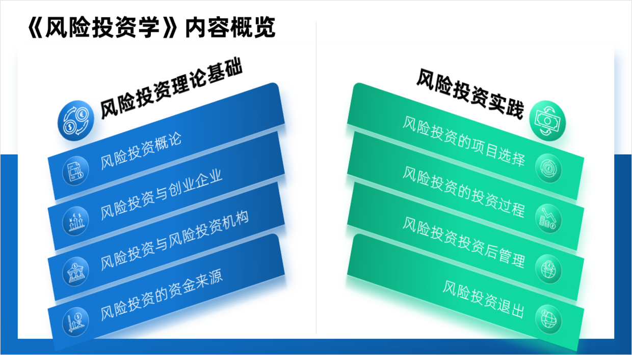 ppt素材|职场PPT实战演示，只有2组内容的页面，我迭代了12个版本！