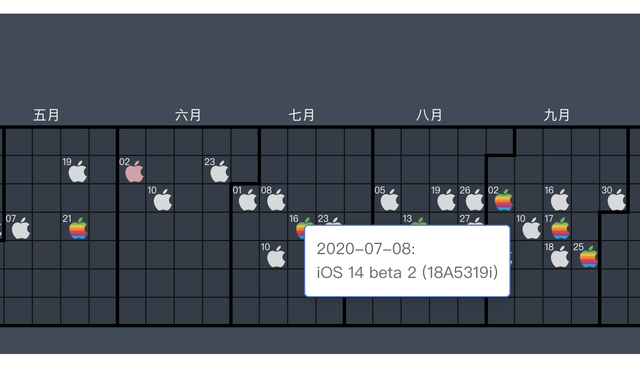 iphone|苹果今天凌晨又更新系统：iOS 15 beta 3什么时候发布？