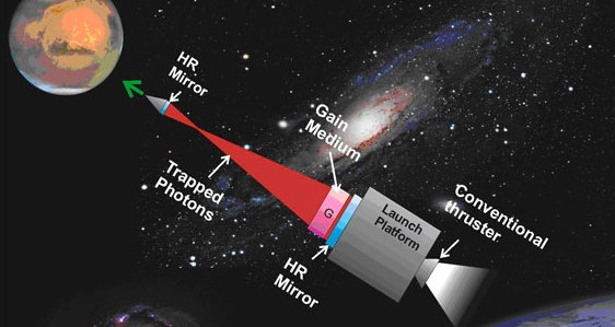 宜居行星|人类在宜居行星探索之路上的奋斗历程——半人马星座的航程