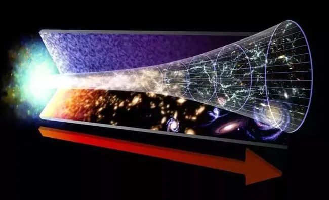 哈勃|宇宙膨胀速度为啥不同？造父变星和红巨星能揭示“哈勃张力”吗？