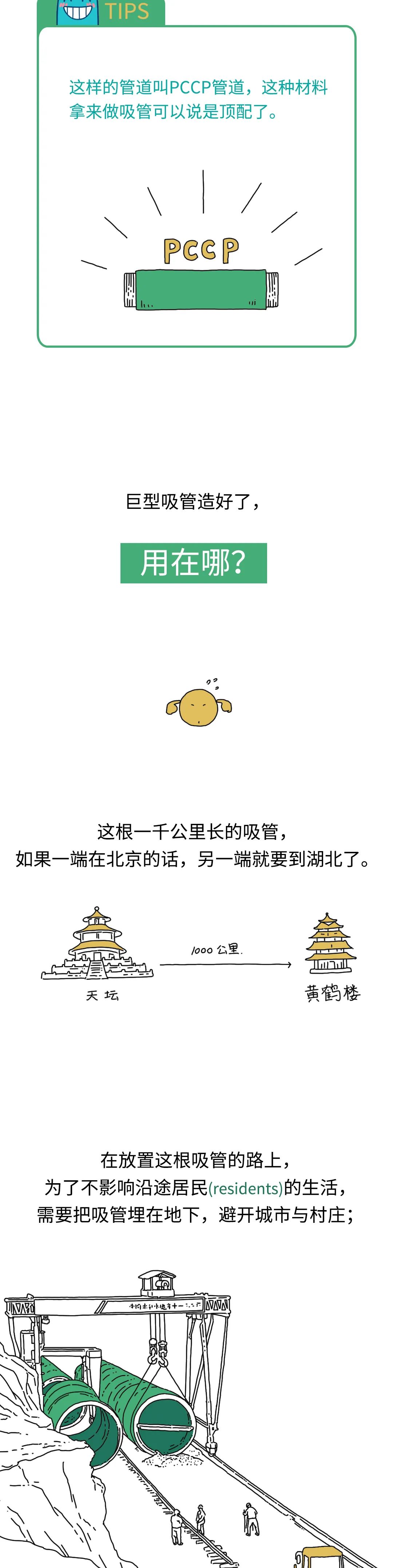 |用一千公里长的吸管喝水是什么体验？
