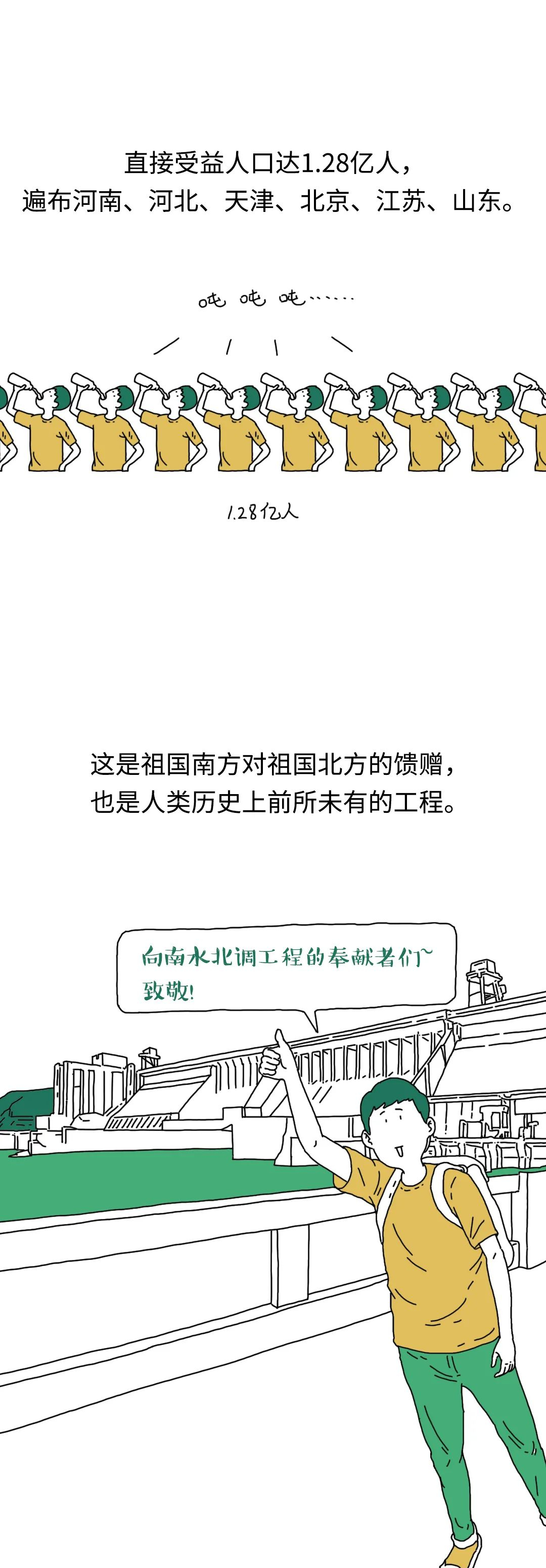 |用一千公里长的吸管喝水是什么体验？
