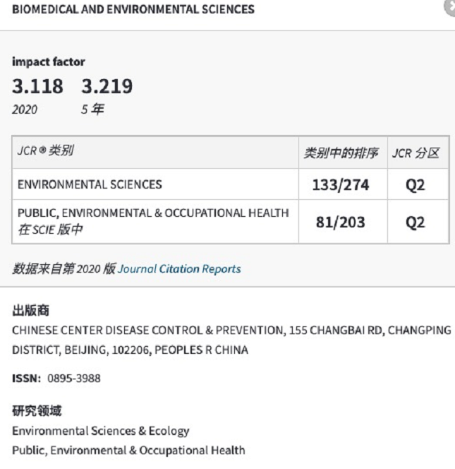 人文|BES期刊学术影响力进一步提升