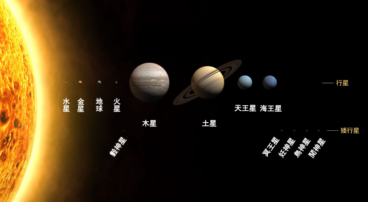 甲烷|上天的恩赐，大小约莫相同，是甲烷还是钻石？