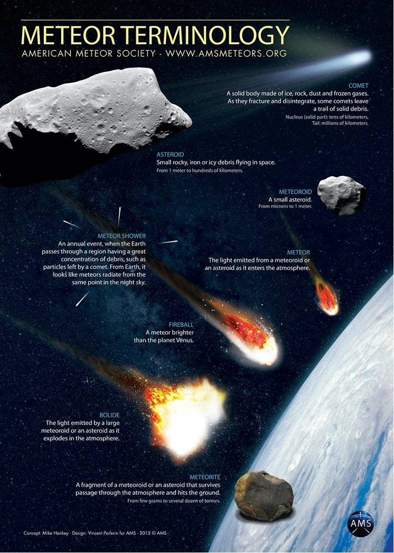 天文|如果这些棕矮星转得更快，他们会把自己撕裂的