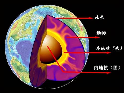 |地球磁场的薄弱区域背后可能隐藏着外星碎块