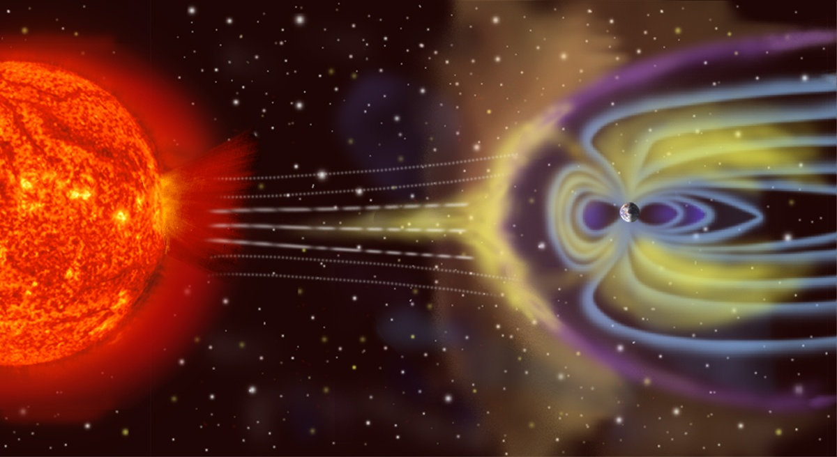 太阳风暴|太阳风暴影响着什么？天气预报？还是人类活动？