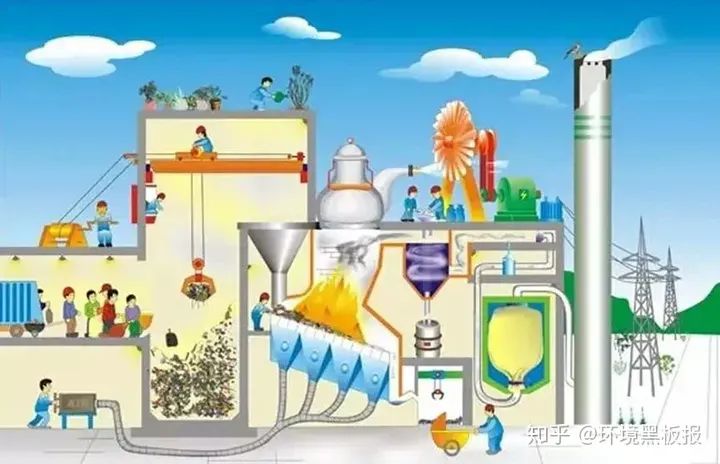 |一人一年就产生近300斤粪便，全球70亿人的屎都去哪儿了？