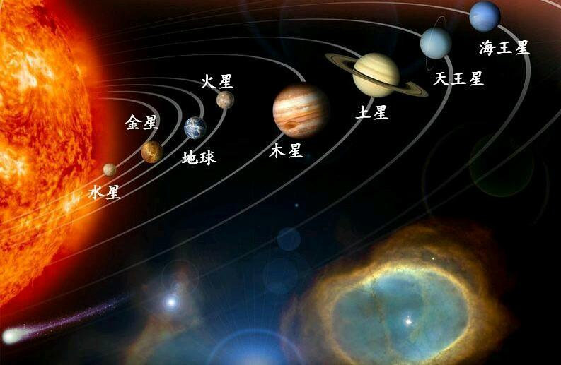 天文|地狱or天堂？金星上的这种气体，是否说明人类也有“伙伴”？