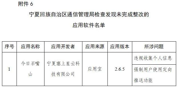 软件|这145款App侵害用户权益，限期整改！