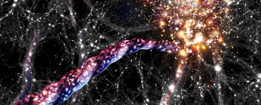 天文|宇宙网链、网链细丝、氢元素，三者间有着怎样的“爱恨纠葛”？