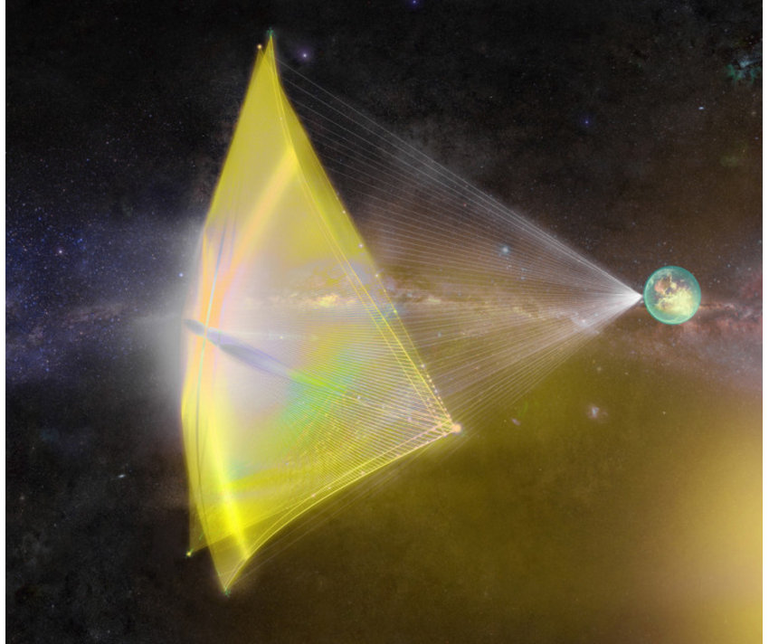 天文|“奥陌陌”是小行星、彗星，还是外星文明发射的探测器？