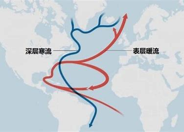 泰坦尼克号|正在逝去的泰坦尼克，永不落幕的海洋之心