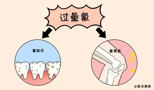 喝浓茶导致氟中毒我们还能安心喝茶吗