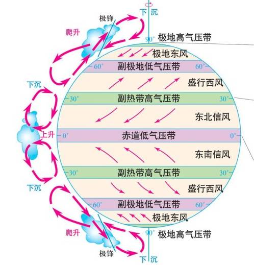 轮胎|科威特700万个废弃轮胎着火，污染物可致癌，或致全球生态灾难
