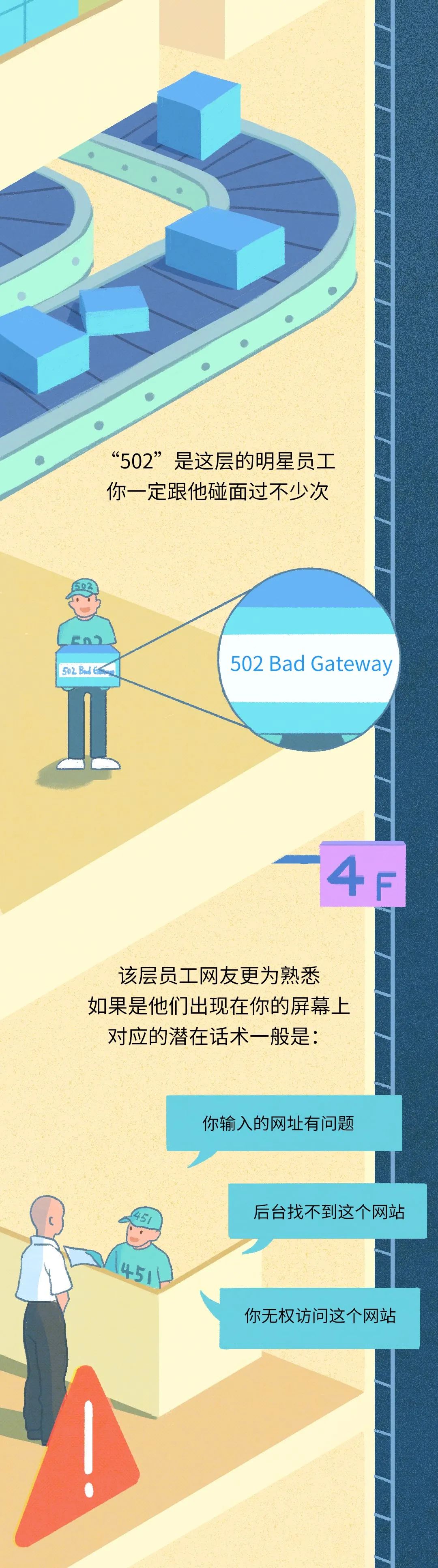 |为什么你找资源的时候总是出现404？